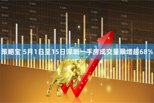 策略宝 5月1日至15日深圳一手房成交量暴增超68%